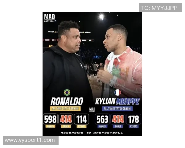 古蒂称姆巴佩更接近梅罗和马拉多纳应尊重亚马尔的私人生活选择 古蒂称姆巴佩更接近梅罗和马拉多纳应尊重亚马尔的私人生活选择