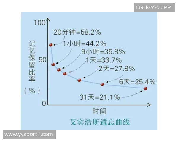 穆勒决心学好英语却因懒惰未能利用时间打开学习App 穆勒决心学好英语却因懒惰未能利用时间打开学习App