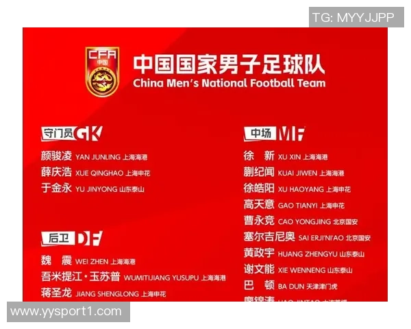 国足身价前十揭晓塞鸟王钰栋领衔三人破百万武磊意外跌出榜单 国足身价前十揭晓塞鸟王钰栋领衔三人破百万武磊意外跌出榜单