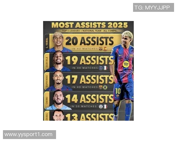 沙特主帅盛赞西班牙为世界最佳并称亚马尔姆巴佩登贝莱为当世前三球员 沙特主帅盛赞西班牙为世界最佳并称亚马尔姆巴佩登贝莱为当世前三球员