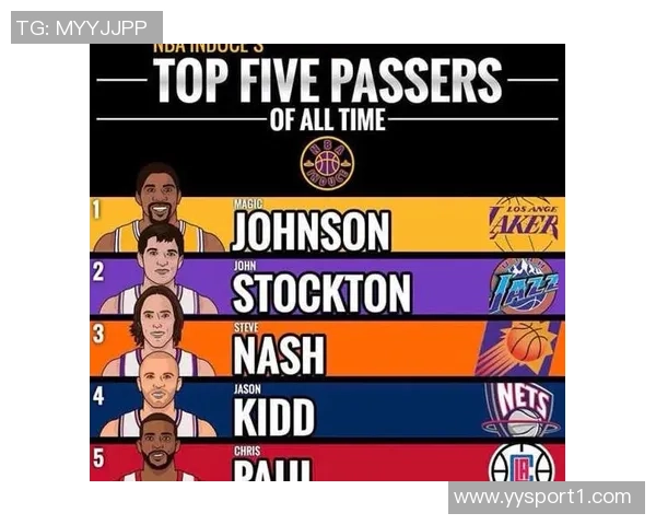 海兰德自信发声:全面风格助攻得分皆可行传球能力被低估 海兰德自信发声:全面风格助攻得分皆可行传球能力被低估